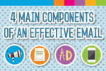 4 Main Components of an Effective Email