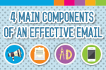 4 Main Components of an Effective Email 4 Main Components of an Effective Email